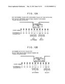 TOUCH PANEL TYPE OPERATION DEVICE, TOUCH PANEL OPERATION METHOD, AND     COMPUTER PROGRAM diagram and image