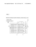 Character Input Device and Portable Telephone diagram and image