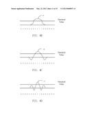 METHOD AND DEVICE FOR POSITION DETECTION diagram and image