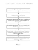 METHOD AND DEVICE FOR POSITION DETECTION diagram and image