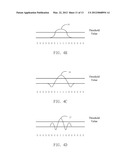 METHOD AND DEVICE FOR CONVERTING SENSING INFORMATION diagram and image