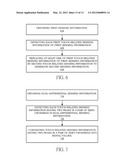 METHOD AND DEVICE FOR CONVERTING SENSING INFORMATION diagram and image