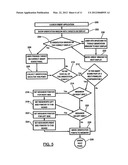 POINTER TRACKING ACROSS MULTIPLE OVERLAPPING COORDINATE INPUT SUB-REGIONS     DEFINING A GENERALLY CONTIGUOUS INPUT REGION diagram and image