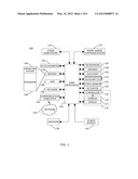 TOUCH-SENSITIVE DISPLAY WITH OPTICAL SENSOR AND METHOD diagram and image