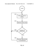 TOUCH-SENSITIVE DISPLAY WITH OPTICAL SENSOR AND METHOD diagram and image