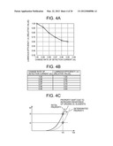 LIGHT EMITTING DEVICE, DRIVE CONTROL METHOD THEREOF, AND ELECTRONIC DEVICE diagram and image