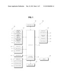 MOBILE TERMINAL AND METHOD FOR CONTROLLING OPERATION OF THE MOBILE     TERMINAL diagram and image