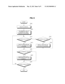 MOBILE TERMINAL AND METHOD FOR CONTROLLING OPERATION OF THE MOBILE     TERMINAL diagram and image