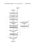 MOBILE TERMINAL AND METHOD FOR CONTROLLING OPERATION OF THE MOBILE     TERMINAL diagram and image