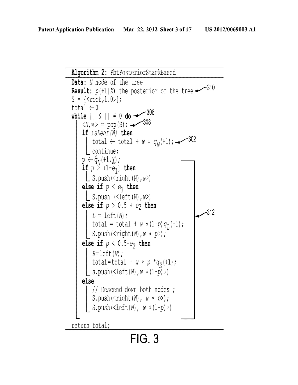 Method and System for Evaluation Using Probabilistic Boosting Trees - diagram, schematic, and image 04