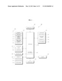 MOBILE TERMINAL AND METHOD OF CONTROLLING THE OPERATION OF THE MOBILE     TERMINAL diagram and image