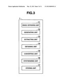 AR PROCESS APPARATUS, AR PROCESS METHOD AND STORAGE MEDIUM diagram and image