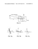 METHOD AND APPARATUS FOR THREE-DIMENSIONAL IMAGE RECONSTRUCTION diagram and image