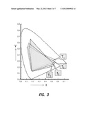 COLOR SEAMLESSNESS ACROSS TILED MULTI-PROJECTOR DISPLAYS diagram and image