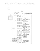 RAY TRACING CORE AND RAY TRACING CHIP HAVING THE SAME diagram and image