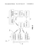 Constant Buffering for a Computational Core of a Programmable Graphics     Processing Unit diagram and image