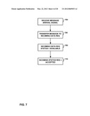 INTER-PROCESSOR COMMUNICATION TECHNIQUES IN A MULTIPLE-PROCESSOR COMPUTING     PLATFORM diagram and image