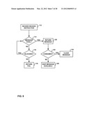 INTER-PROCESSOR COMMUNICATION TECHNIQUES IN A MULTIPLE-PROCESSOR COMPUTING     PLATFORM diagram and image