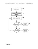 INTER-PROCESSOR COMMUNICATION TECHNIQUES IN A MULTIPLE-PROCESSOR COMPUTING     PLATFORM diagram and image