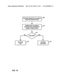 INTER-PROCESSOR COMMUNICATION TECHNIQUES IN A MULTIPLE-PROCESSOR COMPUTING     PLATFORM diagram and image