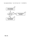 INTER-PROCESSOR COMMUNICATION TECHNIQUES IN A MULTIPLE-PROCESSOR COMPUTING     PLATFORM diagram and image