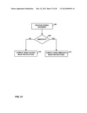 INTER-PROCESSOR COMMUNICATION TECHNIQUES IN A MULTIPLE-PROCESSOR COMPUTING     PLATFORM diagram and image