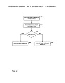 INTER-PROCESSOR COMMUNICATION TECHNIQUES IN A MULTIPLE-PROCESSOR COMPUTING     PLATFORM diagram and image