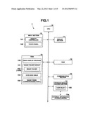 IMAGE DISPLAY APPARATUS, IMAGE DISPLAY METHOD AND RECORDING MEDIUM     RECORDING AN IMAGE DISPLAY PROGRAM diagram and image