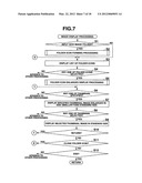 IMAGE DISPLAY APPARATUS, IMAGE DISPLAY METHOD AND RECORDING MEDIUM     RECORDING AN IMAGE DISPLAY PROGRAM diagram and image