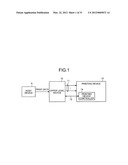 PRINTING DEVICE AND PRINTING METHOD diagram and image