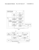 METHOD AND SYSTEM FOR VIDEO CONFERENCE CONTROL, VIDEOCONFERENCING NETWORK     EQUIPMENT, AND VIDEOCONFERENCING SITE diagram and image