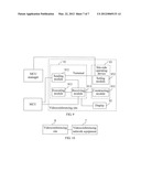 METHOD AND SYSTEM FOR VIDEO CONFERENCE CONTROL, VIDEOCONFERENCING NETWORK     EQUIPMENT, AND VIDEOCONFERENCING SITE diagram and image