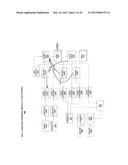 SYSTEMS AND METHODS FOR ERROR RESILIENCE AND RANDOM ACCESS IN VIDEO     COMMUNICATION SYSTEMS diagram and image