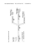 SYSTEMS AND METHODS FOR ERROR RESILIENCE AND RANDOM ACCESS IN VIDEO     COMMUNICATION SYSTEMS diagram and image