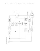 SYSTEMS AND METHODS FOR ERROR RESILIENCE AND RANDOM ACCESS IN VIDEO     COMMUNICATION SYSTEMS diagram and image