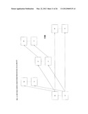 SYSTEMS AND METHODS FOR ERROR RESILIENCE AND RANDOM ACCESS IN VIDEO     COMMUNICATION SYSTEMS diagram and image