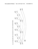 SYSTEMS AND METHODS FOR ERROR RESILIENCE AND RANDOM ACCESS IN VIDEO     COMMUNICATION SYSTEMS diagram and image