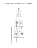 SYSTEMS AND METHODS FOR ERROR RESILIENCE AND RANDOM ACCESS IN VIDEO     COMMUNICATION SYSTEMS diagram and image