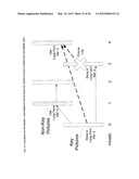 SYSTEMS AND METHODS FOR ERROR RESILIENCE AND RANDOM ACCESS IN VIDEO     COMMUNICATION SYSTEMS diagram and image