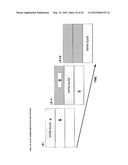 SYSTEMS AND METHODS FOR ERROR RESILIENCE AND RANDOM ACCESS IN VIDEO     COMMUNICATION SYSTEMS diagram and image