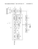 DISPLAY DEVICE AND DISPLAY METHOD diagram and image