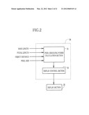 PHOTOGRAPHING DEVICE AND CONTROLLING METHOD THEREOF, AND THREE-DIMENSIONAL     INFORMATION MEASURING DEVICE diagram and image