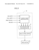 PHOTOGRAPHING DEVICE AND CONTROLLING METHOD THEREOF, AND THREE-DIMENSIONAL     INFORMATION MEASURING DEVICE diagram and image