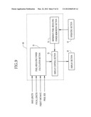 PHOTOGRAPHING DEVICE AND CONTROLLING METHOD THEREOF, AND THREE-DIMENSIONAL     INFORMATION MEASURING DEVICE diagram and image