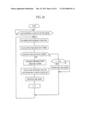 PHOTOGRAPHING DEVICE AND CONTROLLING METHOD THEREOF, AND THREE-DIMENSIONAL     INFORMATION MEASURING DEVICE diagram and image