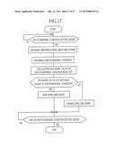 PHOTOGRAPHING DEVICE AND CONTROLLING METHOD THEREOF, AND THREE-DIMENSIONAL     INFORMATION MEASURING DEVICE diagram and image