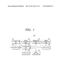 DISPLAY APPARATUS AND METHOD FOR PROCESSING IMAGE THEREOF diagram and image