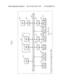 STEREOSCOPIC IMAGE DISPLAY DEVICE diagram and image