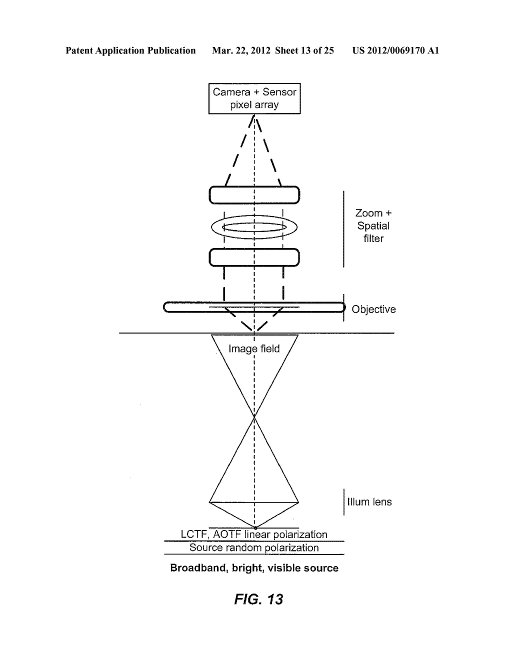 SYSTEM FOR IMAGE RENDERING OR SPECTRAL RECOGNITION - diagram, schematic, and image 14