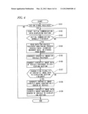 IMAGE PROCESSING APPARATUS, ELECTRONIC APPARATUS, AND IMAGE PROCESSING     METHOD diagram and image